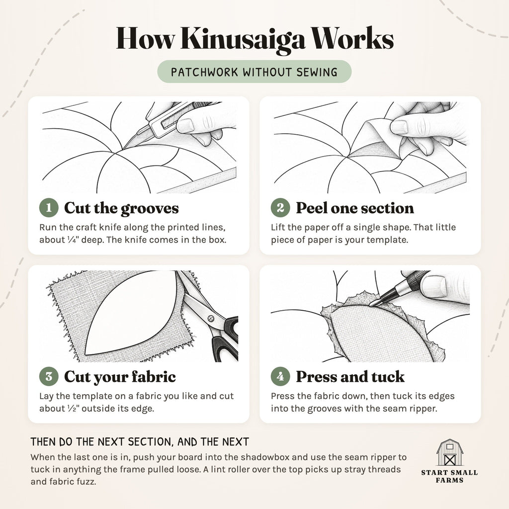 Kinusaiga Craft Kit: Sunflower, 8" × 8"